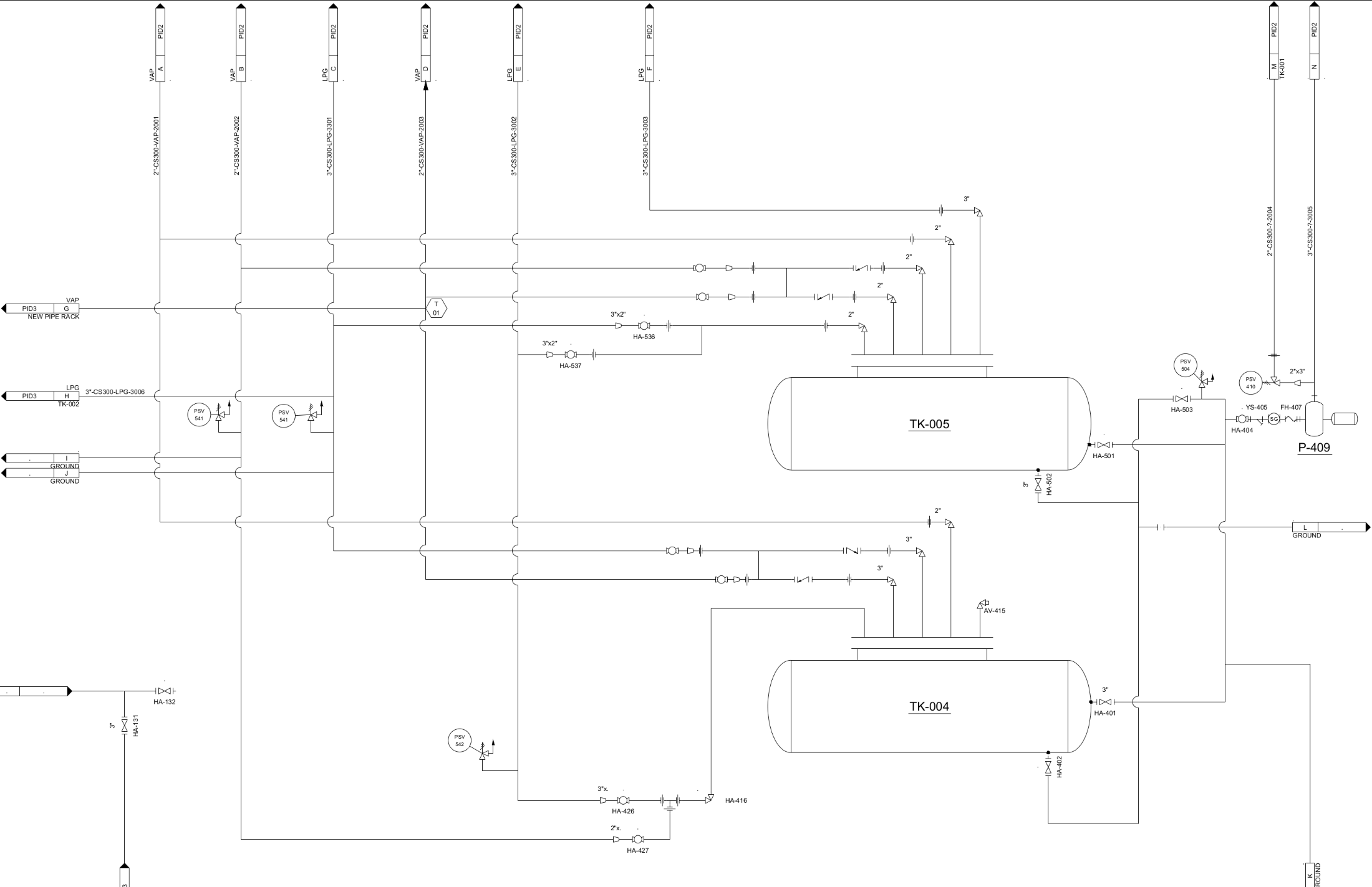 Process Flow Architecture